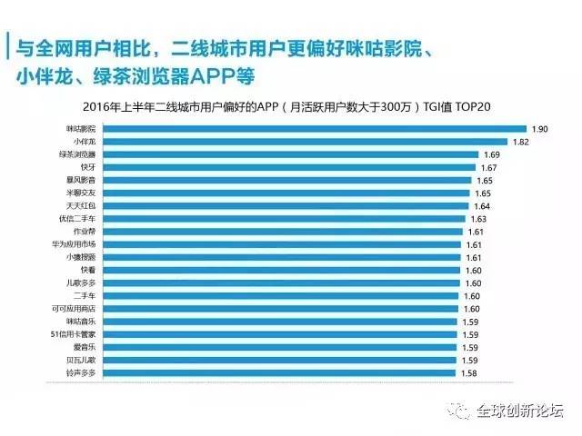 人口红利ppt_...中国移动互联网人口红利消失