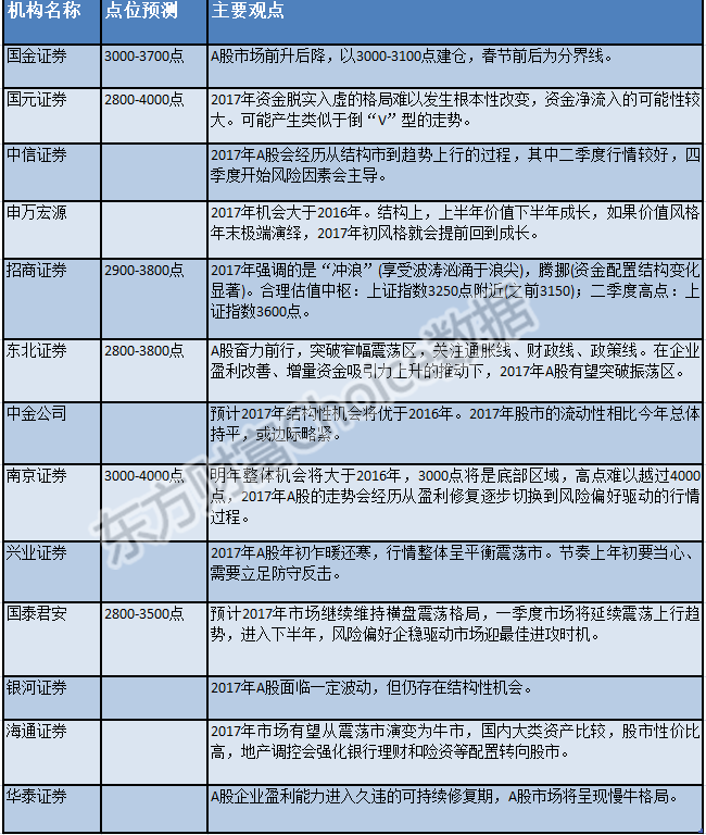 军工企业央企计入地方gdp吗_军工央企(2)