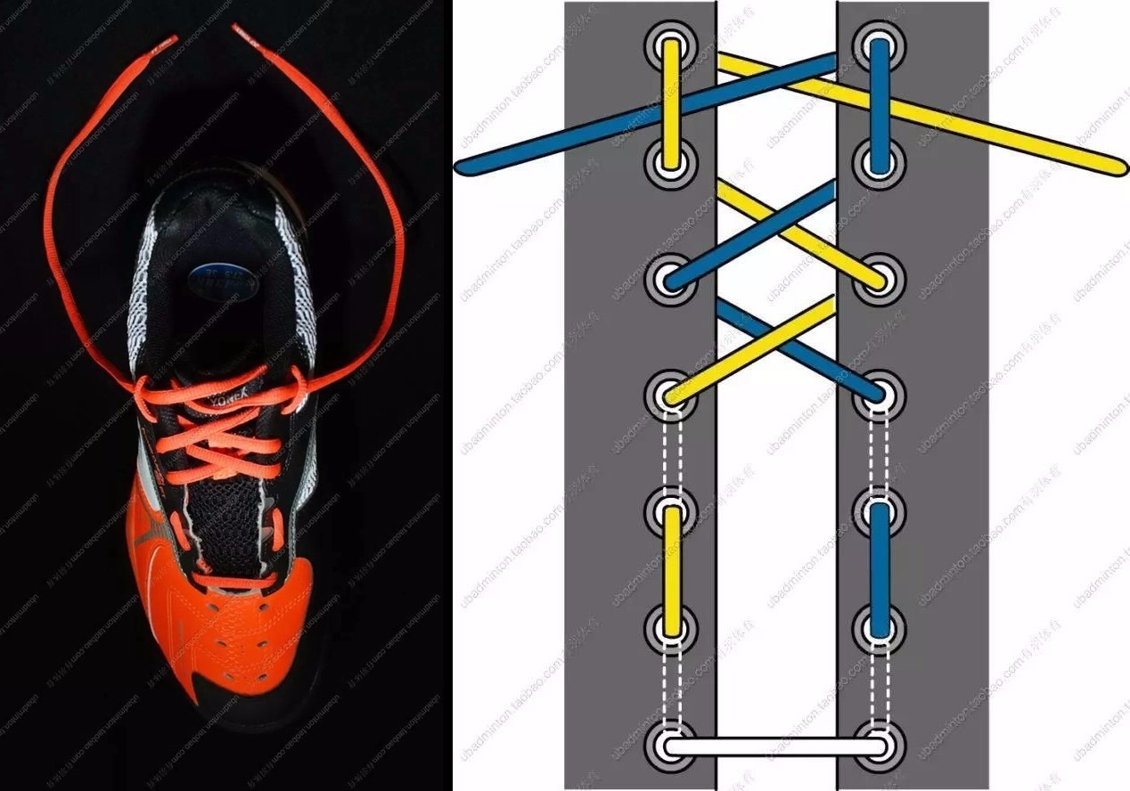 别不信!90%的业余球友都不会系鞋带
