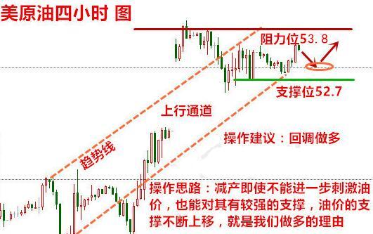 金泽gdp(2)