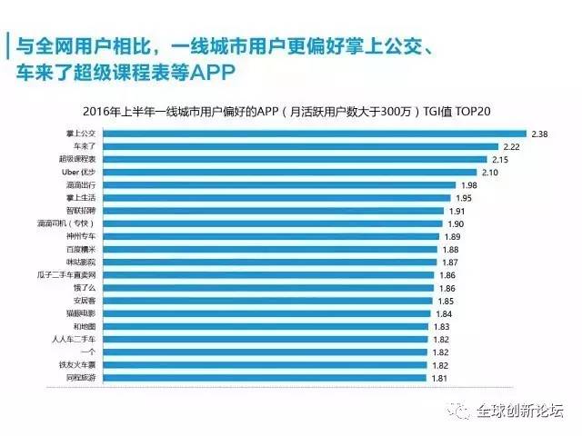 人口红利名词解释_名词解释:人口红利   所谓\