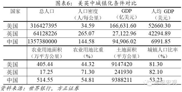 我国的国土面积和总人口是多少_中国现有的国土面积和人口是多少