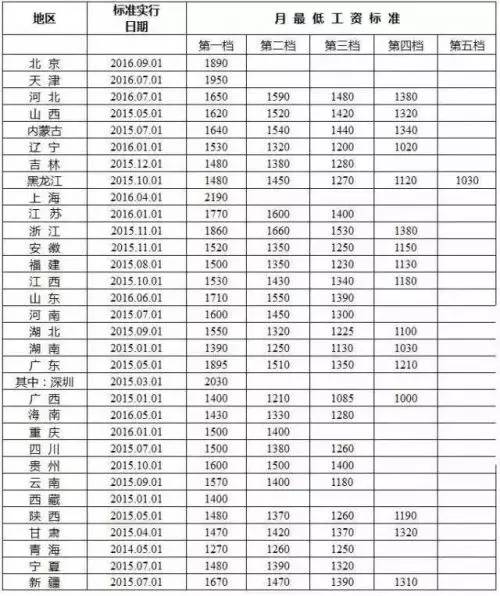 外地上班算流动人口吗_外地客户上班本地牌(3)