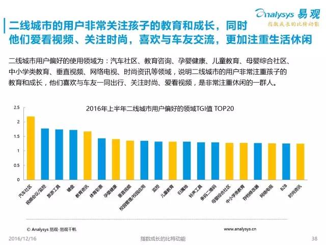 互联网人口红利_互联网人口红利耗尽 其实只是进入瓶颈期