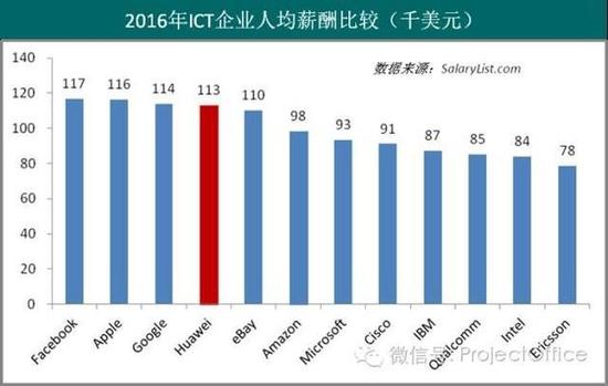 雇佣支付的属于gdp_7.29黄金多头气势如虹 下一个翻仓的就是你