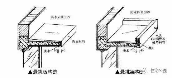 乐鱼app二期D-2室2厅1卫-8878㎡