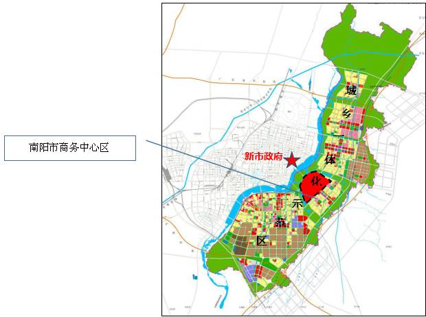 南阳市城乡一体化示范区发展总体规划(2011-2030年) 文娱南阳 微信号