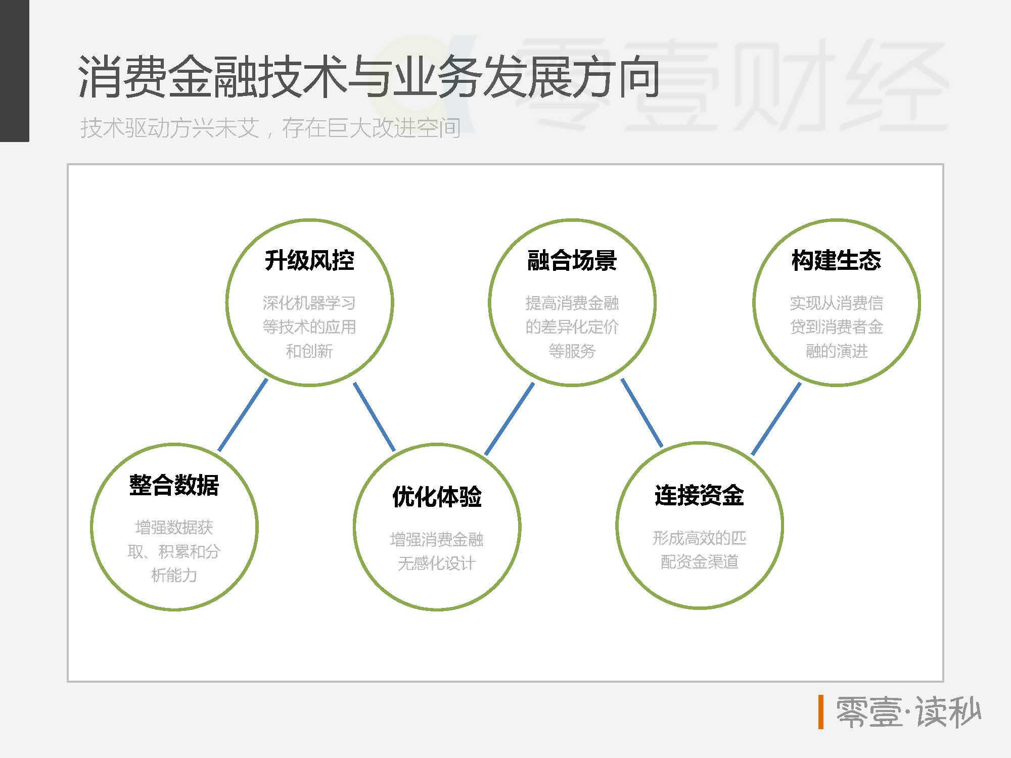 2020经济消费总量_2020经济总量图片(2)