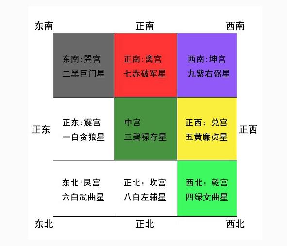 充什么组成语_什么不齐组成语(2)