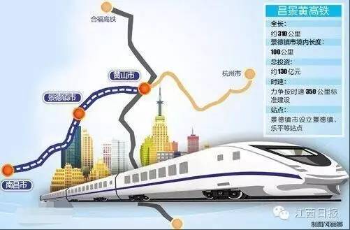 最新消息!江西城际铁路网规划图出炉,12条高铁