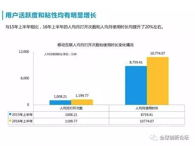 人口红利名词解释_名词解释:人口红利   所谓\