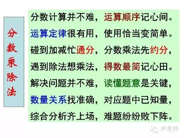 人教版数学六年级上册期末知识点汇总(请收藏