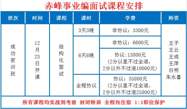 2016年度赤峰市事业单位公开招聘工作人员巴