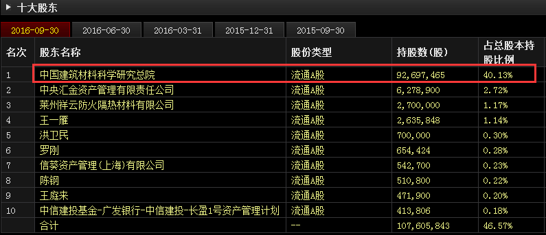 永定县天丰自来水有限币安——比特币、以太币以及竞争币等加密货币的交易平台公司