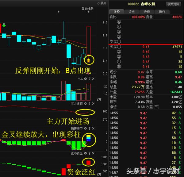 老是担心人口_担心的图片