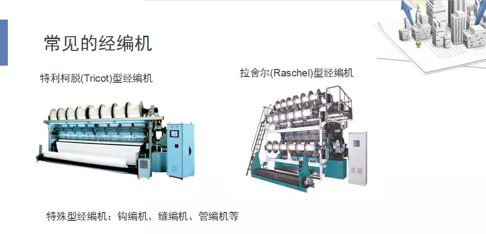 技术视频培训课程第八课——针织工艺