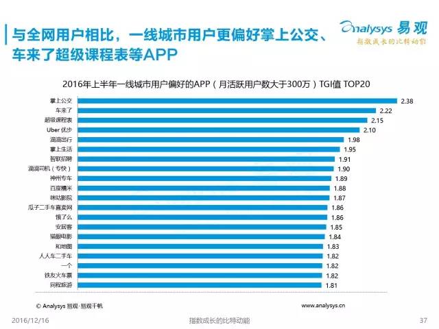 互联网人口红利是什么_告别 人口红利 时代(2)