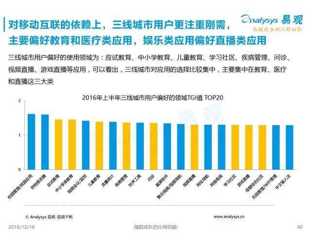 人口红利后中国工业怎么办_人口红利(3)