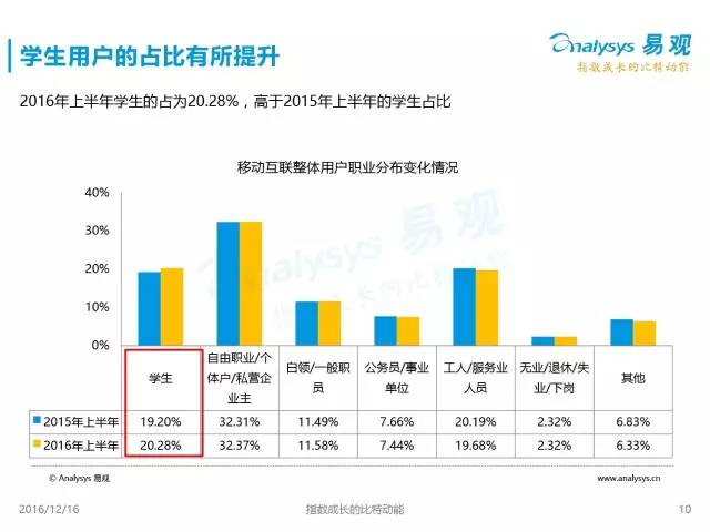 人口红利深度解析_人口红利图片