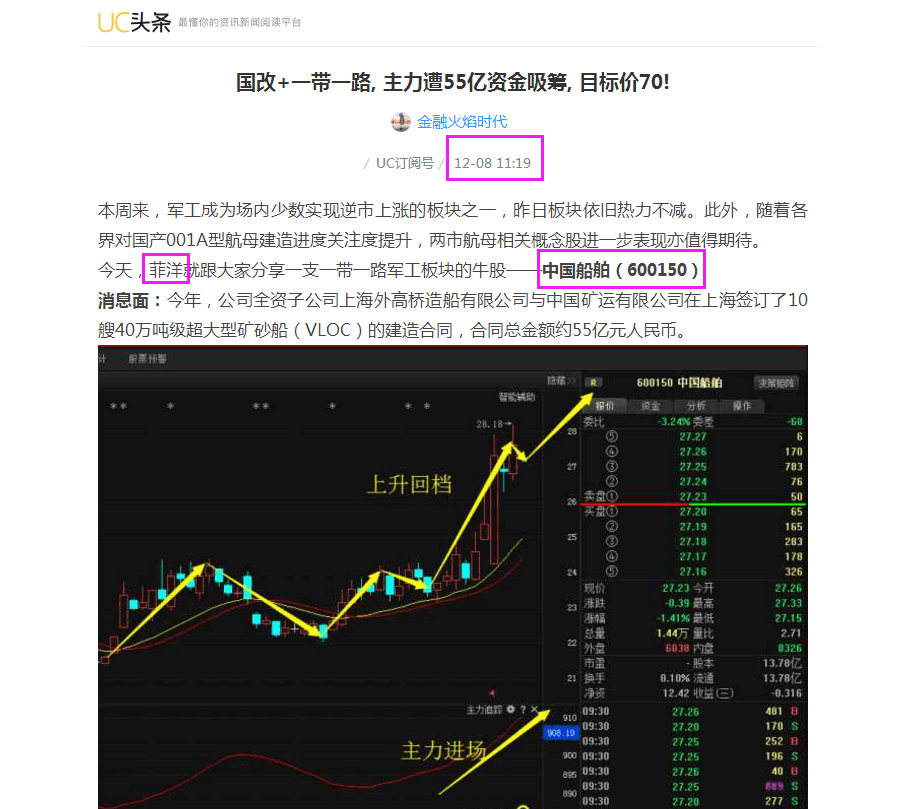 国内各行业经济总量_各行业经济萧条图片(3)