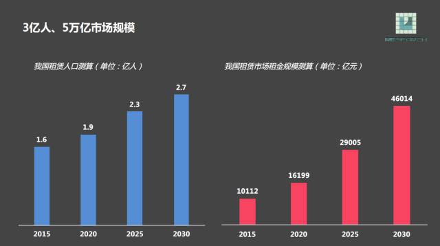 十亿级人口国家崛起_怪物猎人崛起(2)