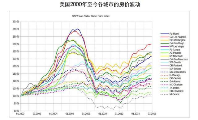 人口对迁移地都影响_人口迁移的影响图片