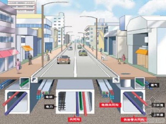 市政道路及城市综合管廊epc项目技术标(实施计划方案,实施技术方案)