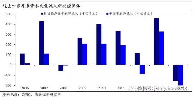 中国人口环境_中国人口分布图(3)