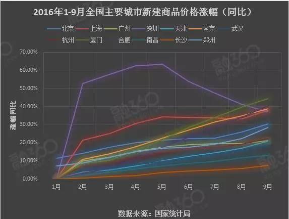 人口的解密_人口普查图片