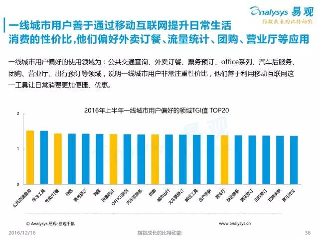 找回消失中的人口红利_人口红利图片