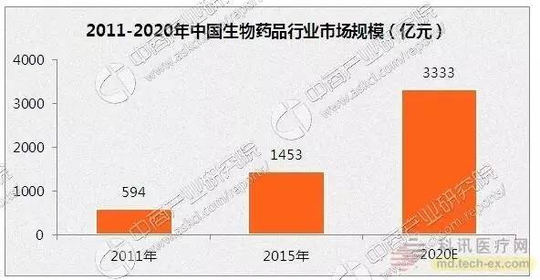 生化gdp_深化合作 互利共赢 GDP全球代表走进蒙牛交流学习