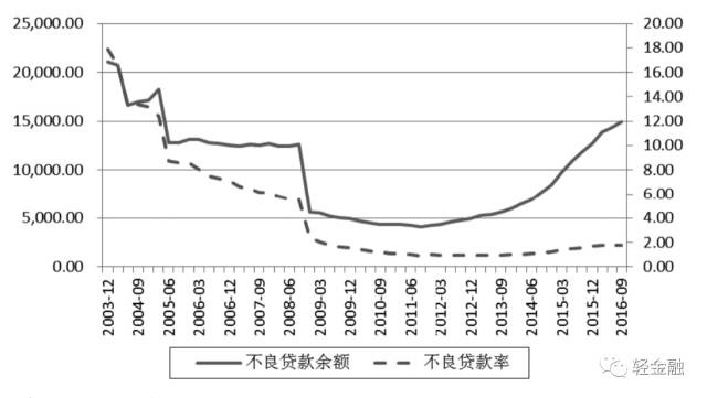 自良镇人口_容县自良镇龙镇村建设广西首个村级湿地公园(3)