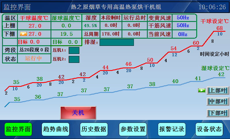 在气温70℃的烤房能干什么-当然是做烤烟!