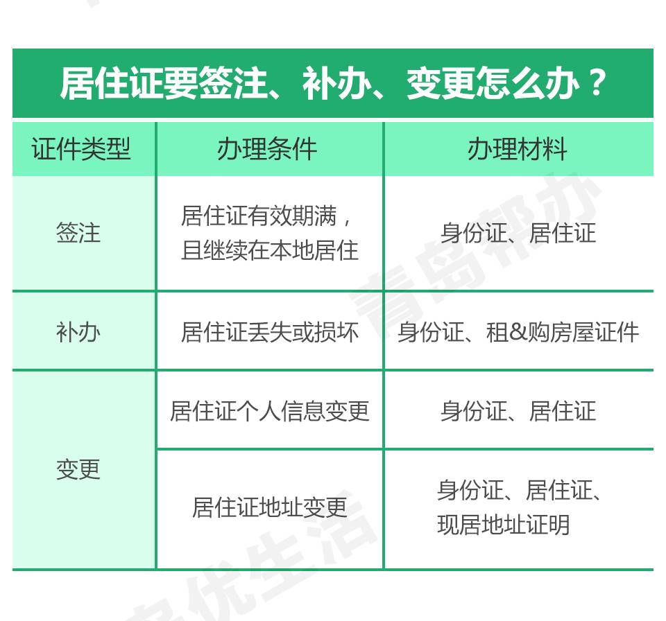 青岛外来人口有多少_青岛应该怎样对待外来人口(2)