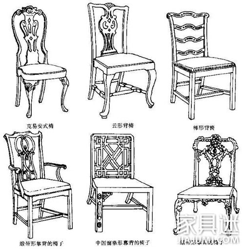 齐彭代尔设计的椅子对后世影响最大,他将安妮式的轻巧与洛可可式沙发