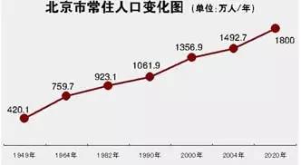 中国的问题啊,都是因为人太多……呸!丨视知地图炮