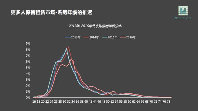 十亿级人口国家崛起_怪物猎人崛起(2)