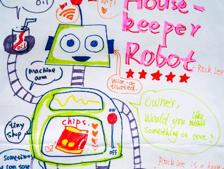 【头条新闻】八中的英语作业酷酷哒:机器人思维导图