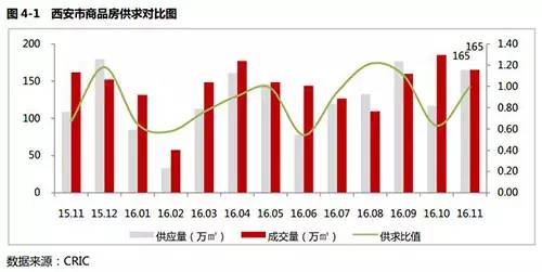 北京 限制人口政策_2017年中国常住人口流入量最多的十个城市,人口是重要的资