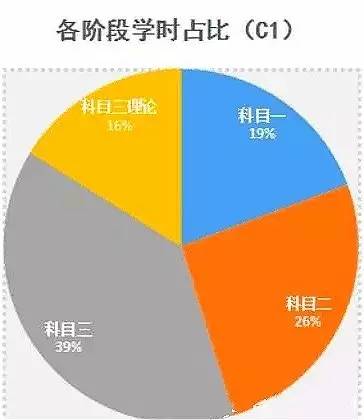 珠海人口为什么那么少_珠海人口为什么这么少 珠海发展是硬伤 珠海现常住人(3)