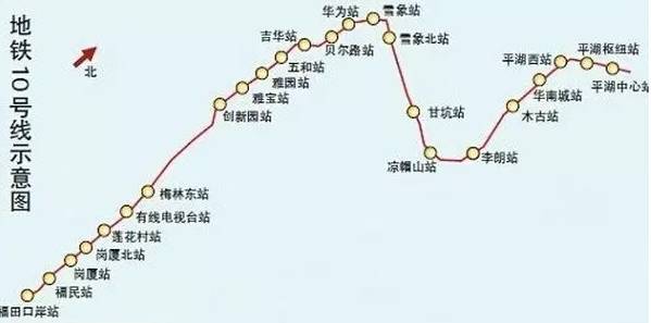 龙岗新开通公交线路,深圳地铁2017年最全开工计划表,新型电子眼