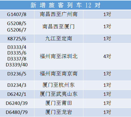 江西省人口信息系统_一男子回南昌办准生证 竟被告知早已当爹9年(3)