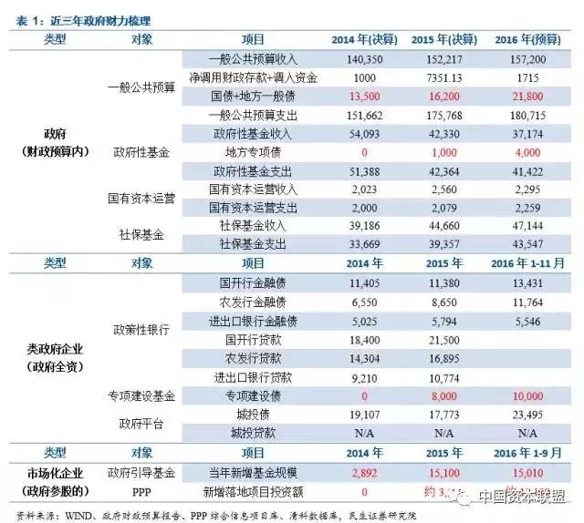 2021年前人口迁移政策_二战前世界人口迁移图(2)