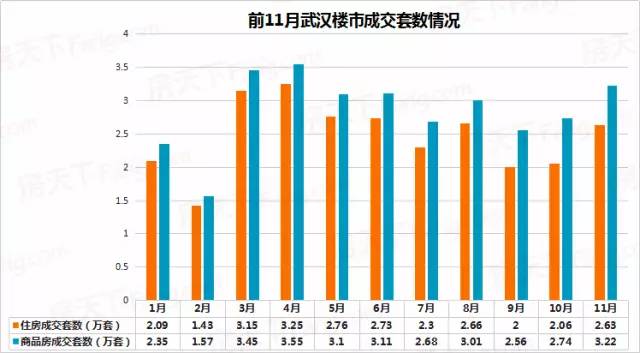 新兴人口_而庙山成为新兴的人口居住新城-江夏人口热力图出炉 看看哪里的人(3)