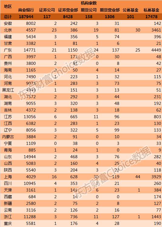 20几几年中国人口最少_中国人口近几年曲线图(3)