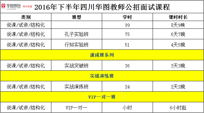 教师招聘排名_速看 2018安徽中小学教师招聘资格复审时间及名单汇总(3)