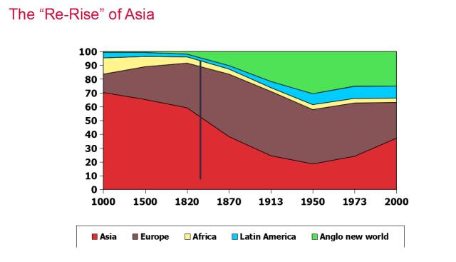 美国和欧洲经济总量_美国欧洲司令部(3)