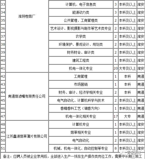 薪资待遇和gdp的关系_工资上涨导致中国经济低迷(2)