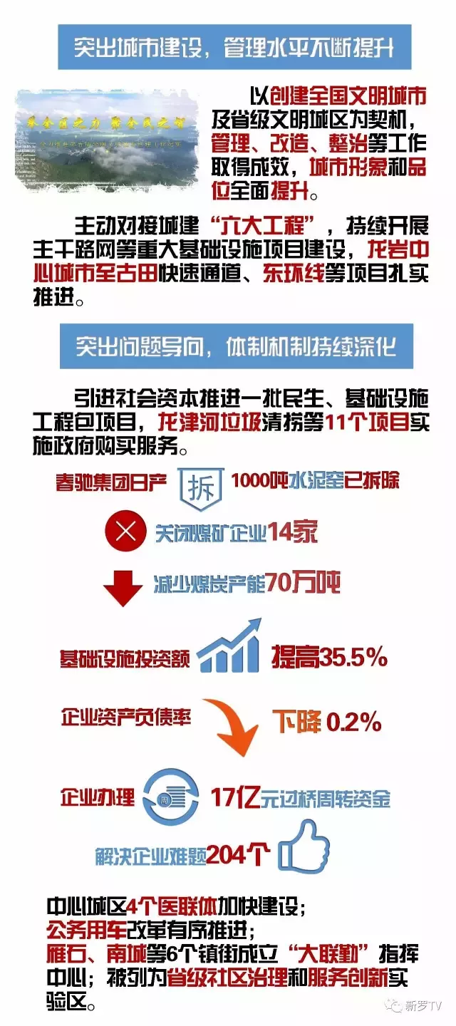 新罗区人口_朝韩为何对东三省念念不忘 看图,一目了然