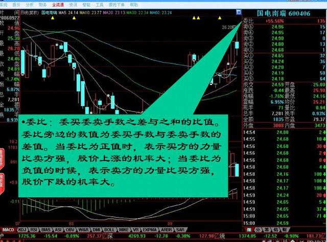 股票的基础知爱游戏- 爱游戏体育- AYX爱游戏体育官方网站识